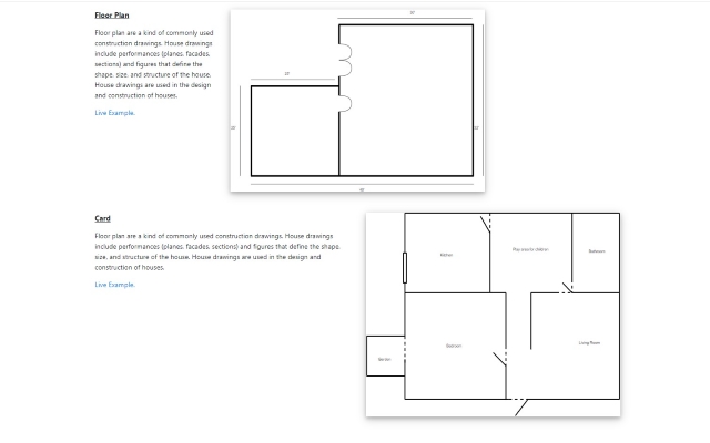How To Create A Floor Plan Online