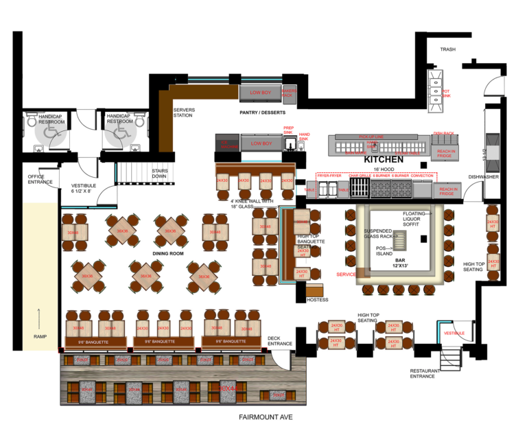 How To Create A Floor Plan For A Restaurant