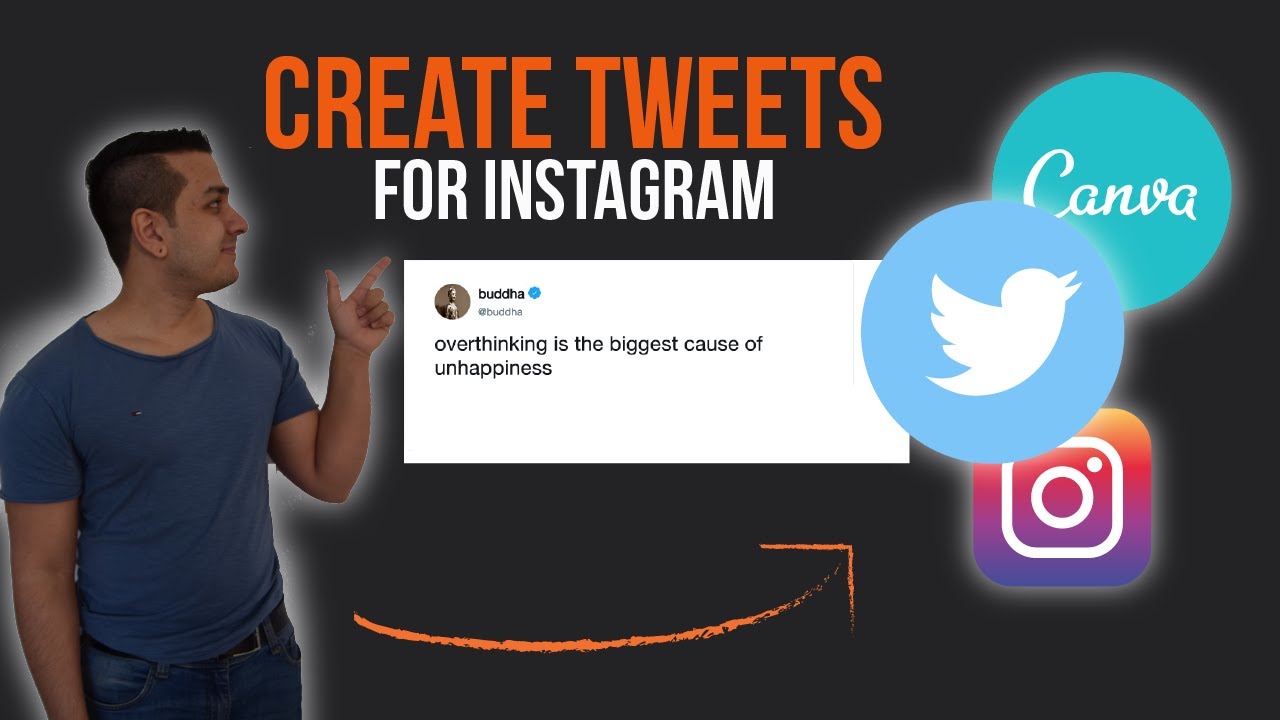 How To Create A Post For Twitter
