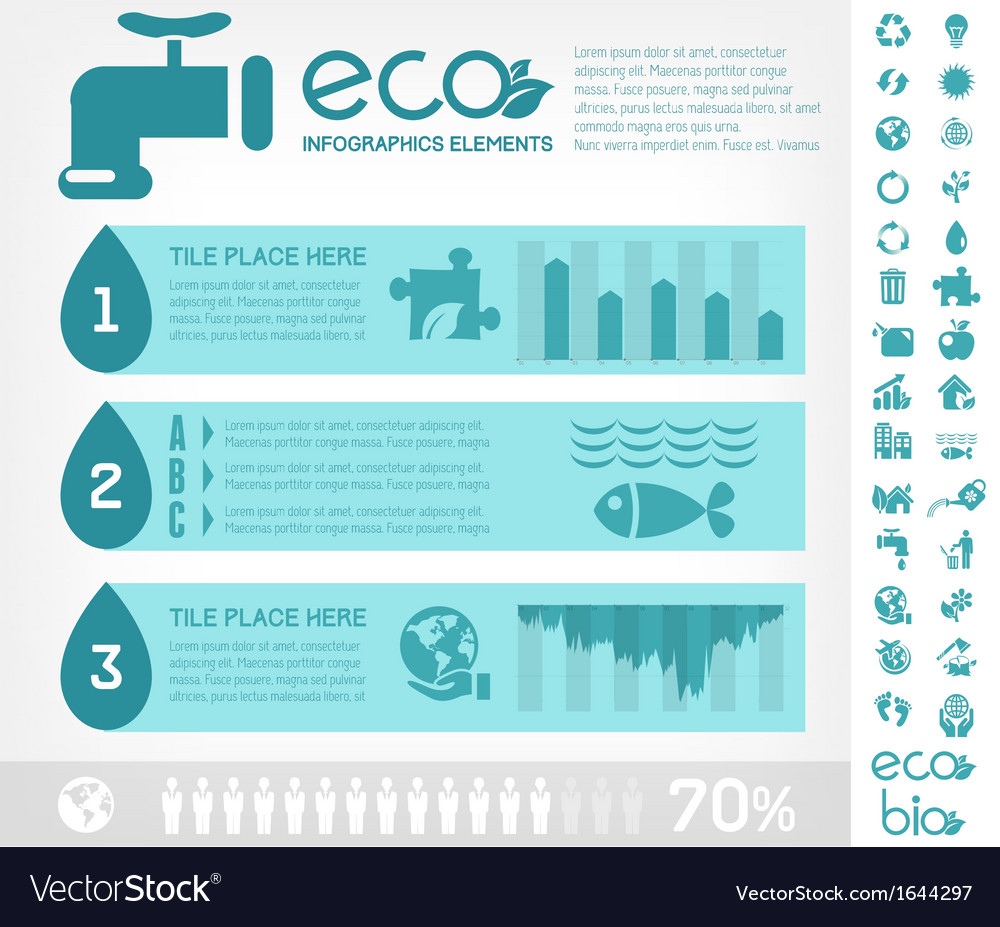 How To Create A Water Care Infographic