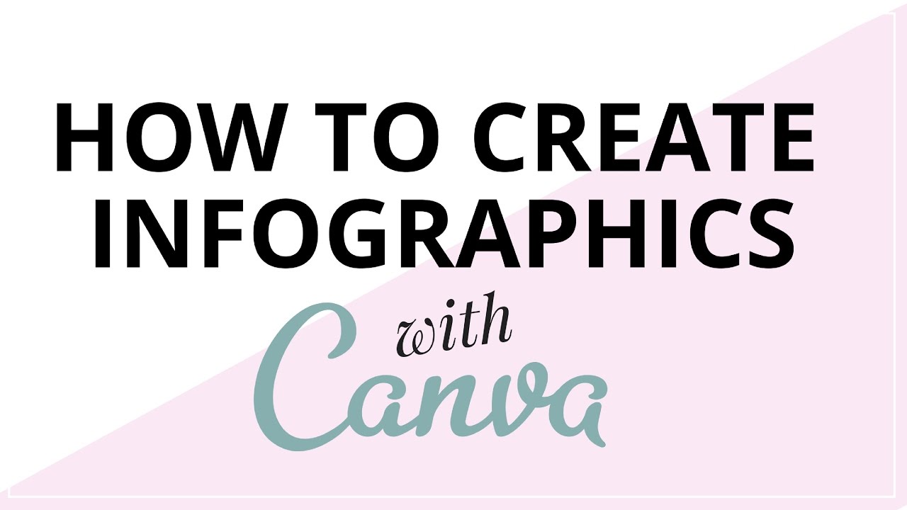 How To Create An Infographic On Youtube
