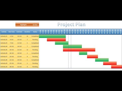 How To Make A Plan In Excel