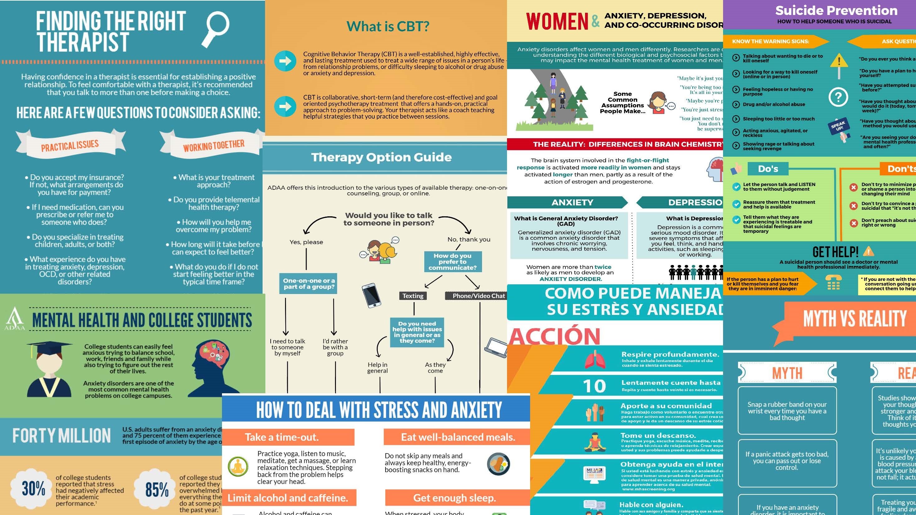 How To Make An Infographic On Anxiety
