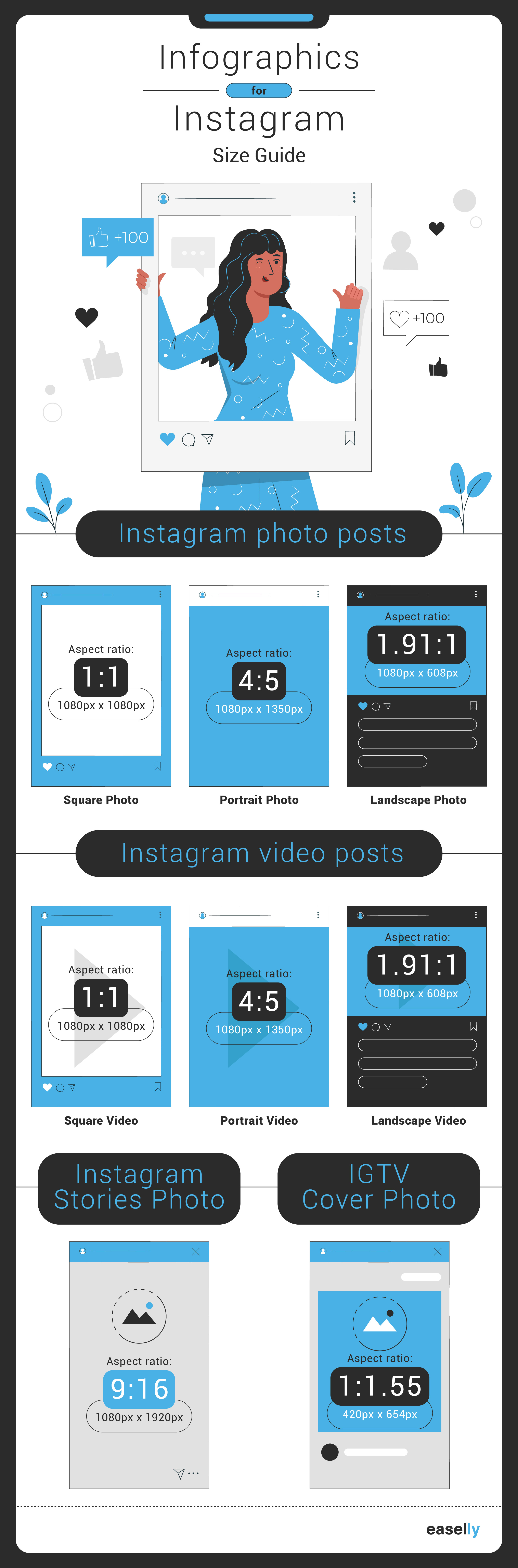 How To Make An Infographic On Instagram