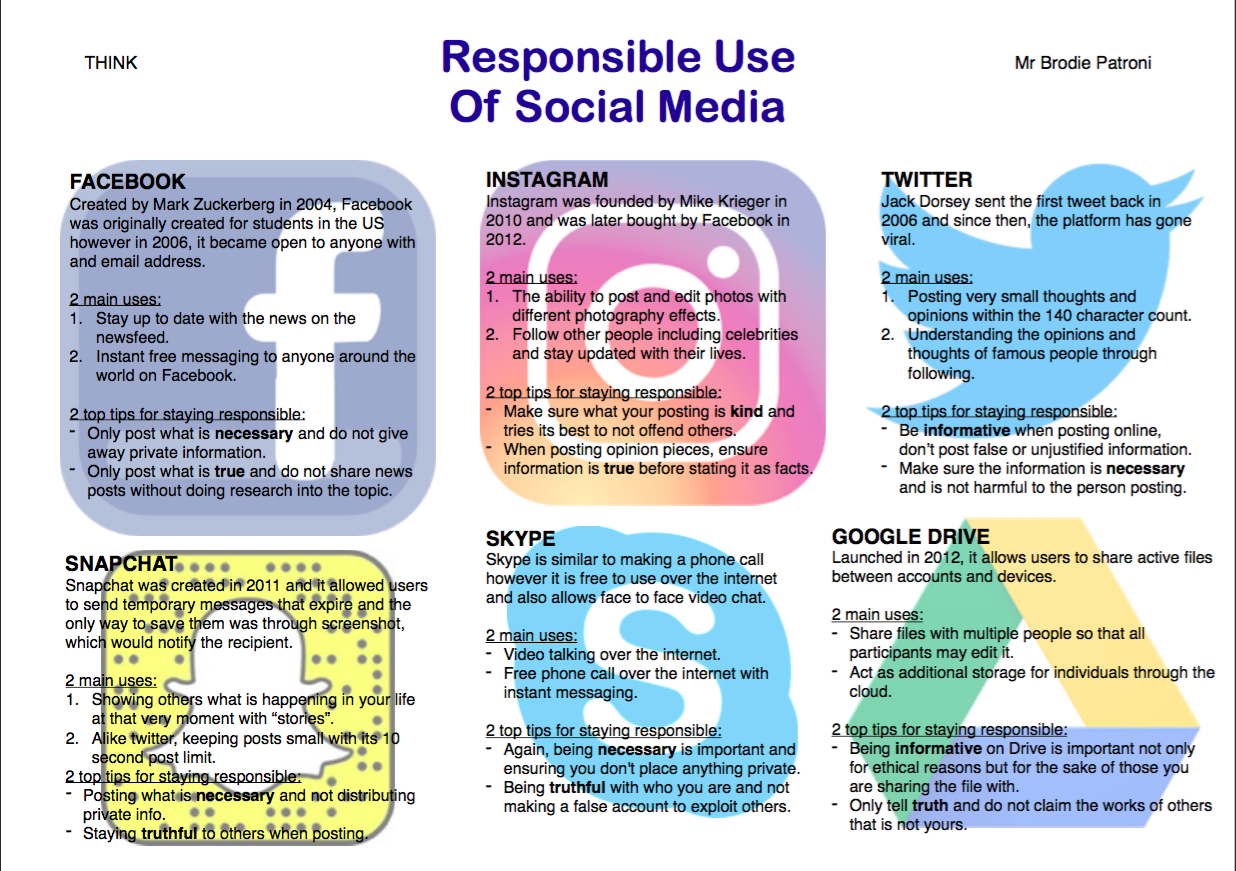 [Updated 2023] How To Design An Informative Manual (Best Templates